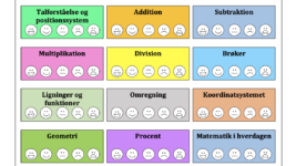 Matematikkonferencer (og tests)